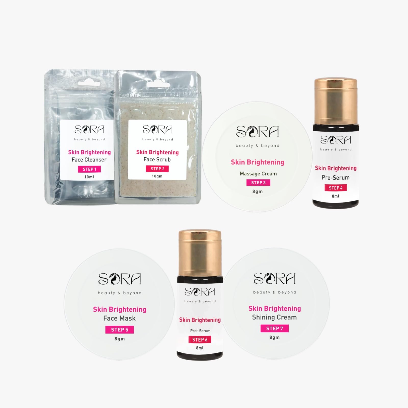 Amazon.in: Sora Skincare